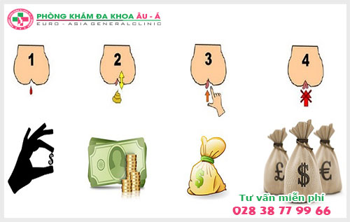 
						Đi Cầu Ra Máu Nghe Đơn Giản Nhưng Tiềm Tàng Nguy Hiểm
