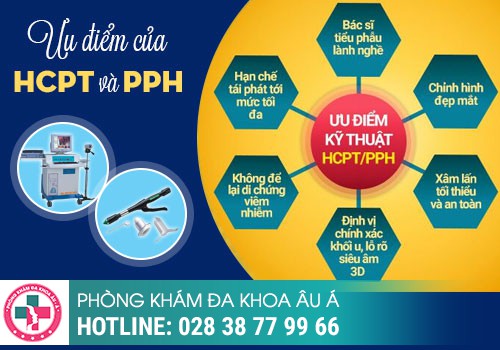 
						PPH - HCPT Phương Pháp Hiệu Quả Được Bác Sĩ Khuyến Nghị Xử Lý Trĩ