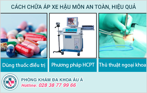cách chữa áp xe hậu môn