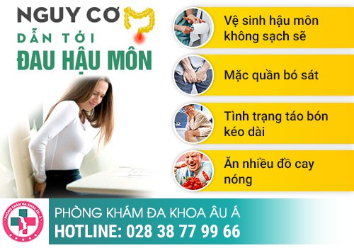 
						Hiện Tượng Nóng Rát Hậu Môn Và Cách Khắc Phục